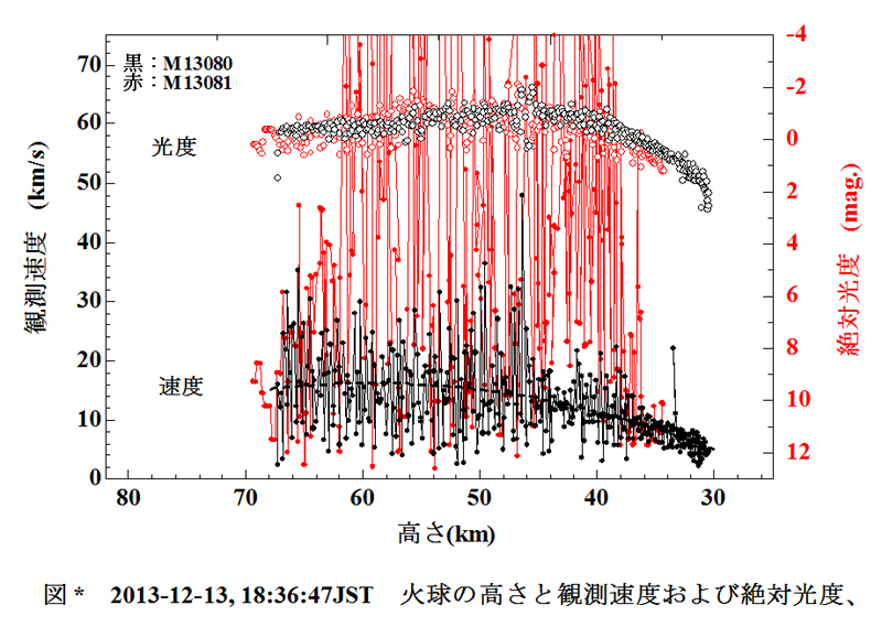 2013-12 13 -VHM.jpg