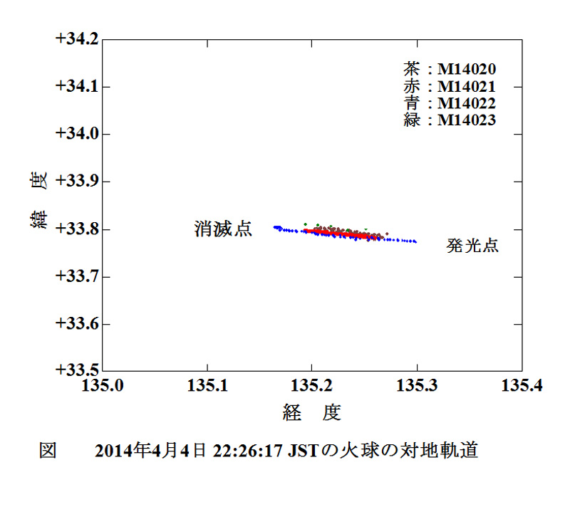 2014 04 04 222617 実経路　.jpg
