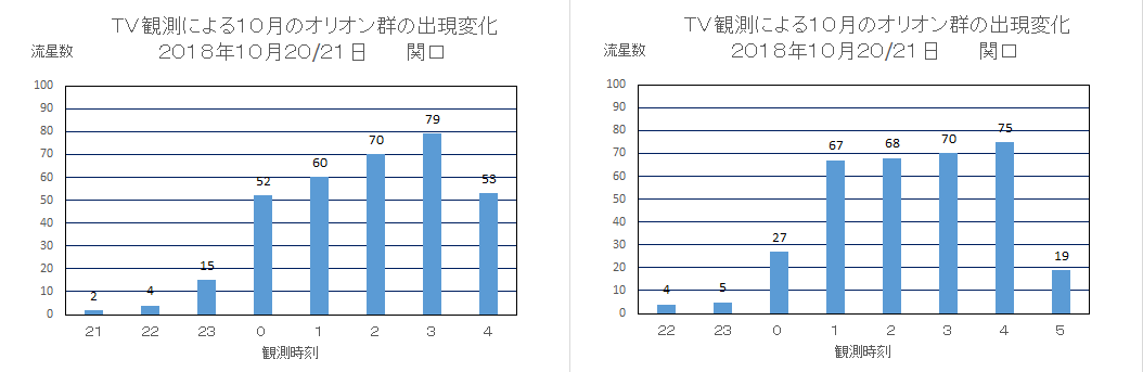 2018102021oritvseki.png