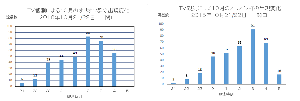 2018102122oritvseki.png