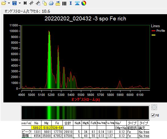 20220202_020432 fe rich.png