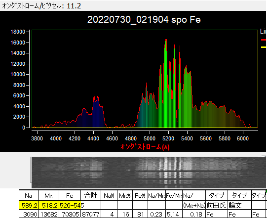 20220730_021904 spo Fe.png