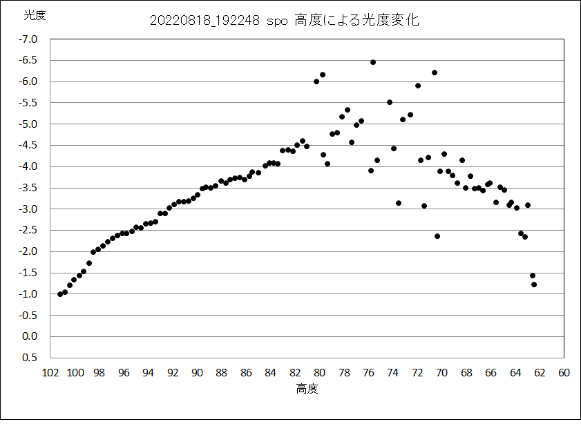 20220818_192248 spo.png