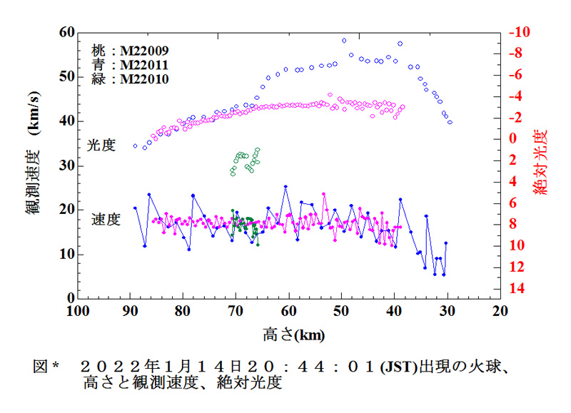 2022 01 14 204401 VHM_.jpg