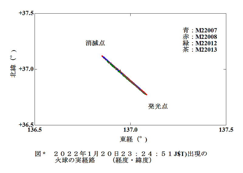 2022 01 20 232451 実経路 経度緯度_.jpg