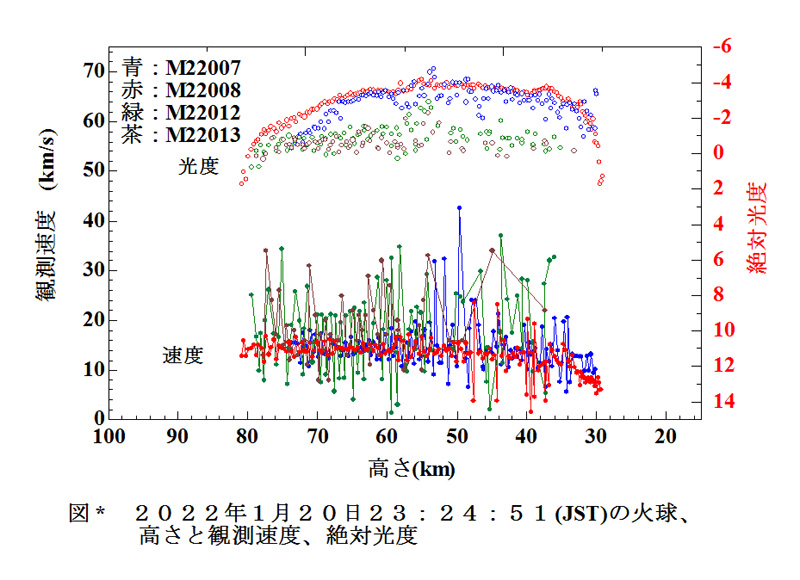 2022 01 20 232451  VHM_.jpg