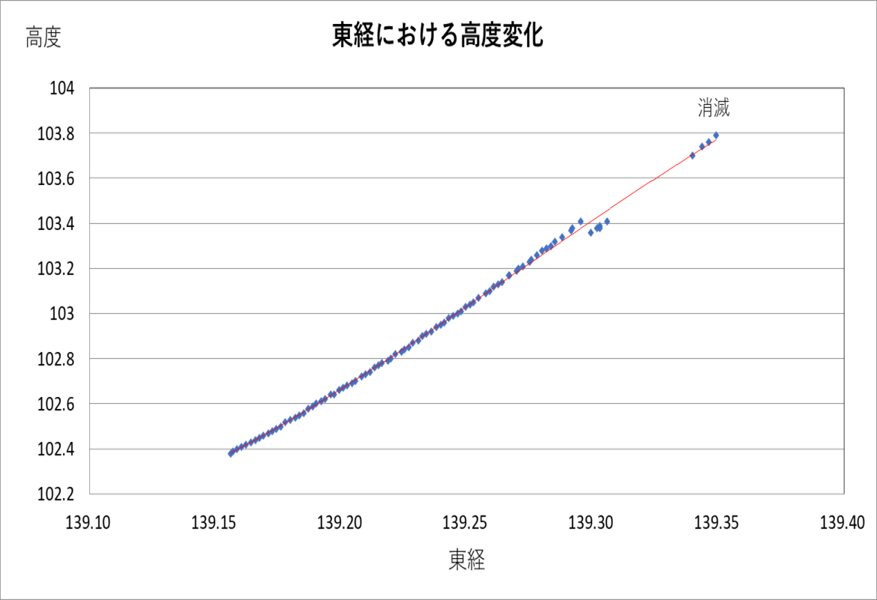 20231218_034053arthg.png