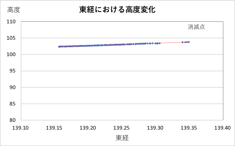 20231218_034053arthgp02.png