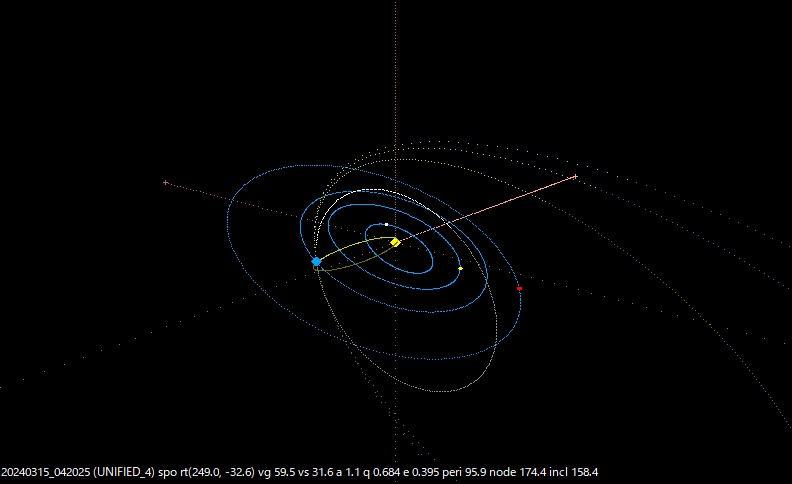 20240315_042025orbit.jpg
