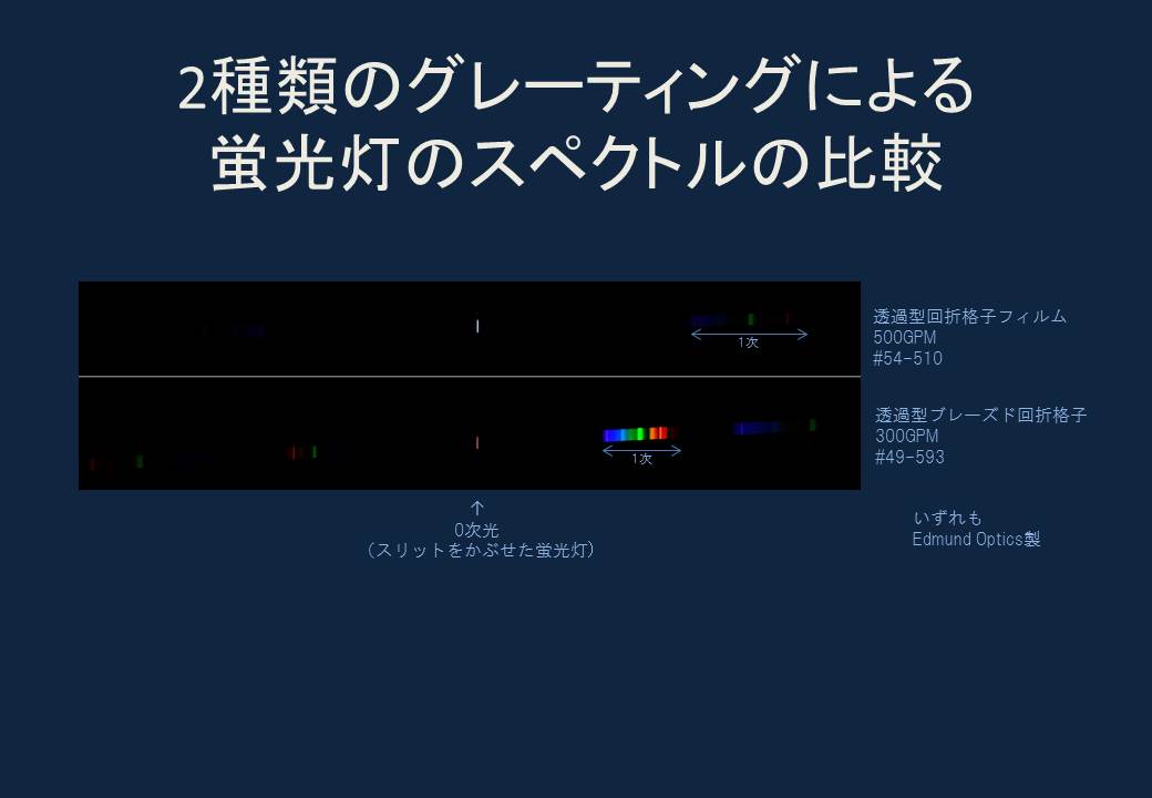 2種類のグレーティングによる比較.jpg