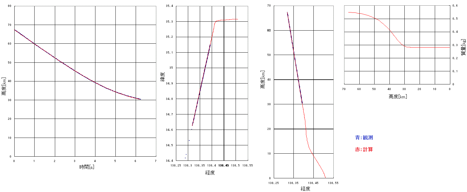 図1.gif