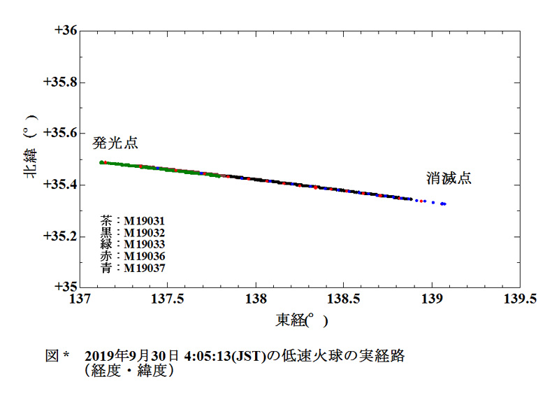 a実経路 2019 09 30 040513.jpg