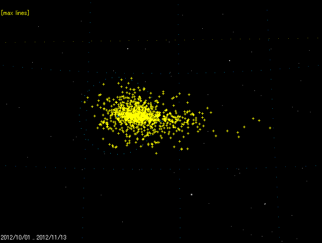 B20121001_TMAP.GIF