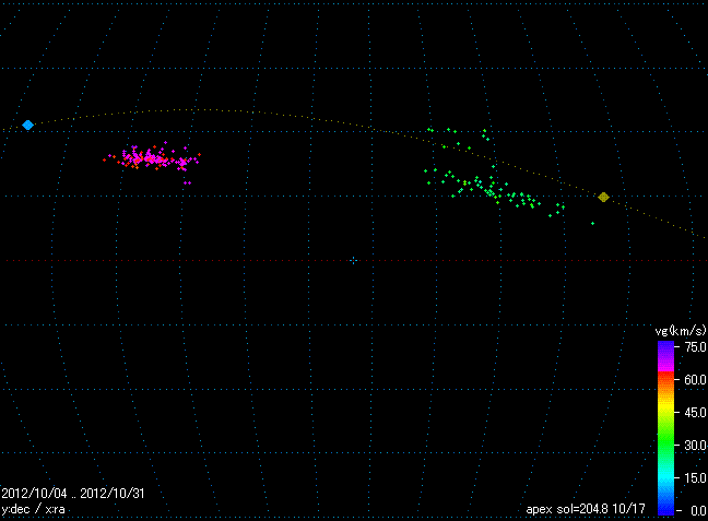 B20121004_RMAP_Rg.GIF