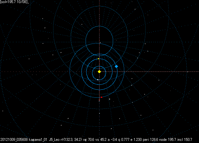 B20121009_035608OMAP.GIF