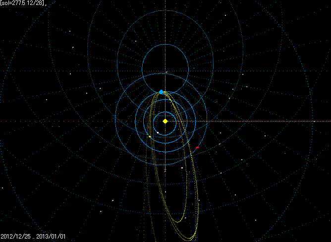 B20121225_OMAP.GIF