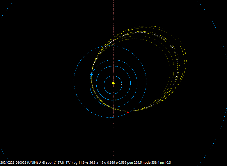 B20240228_050028OMAP.gif