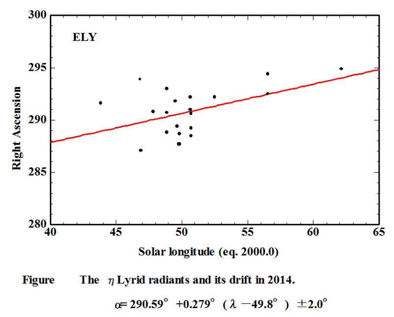 ELY RA 2014 05.jpg
