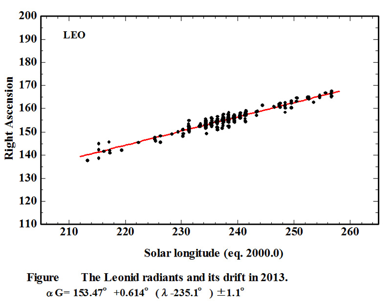 LEO_RA_2013_1011_.jpg