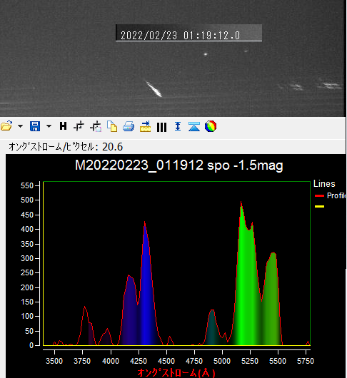 M20220223_011912 spo Fe.png