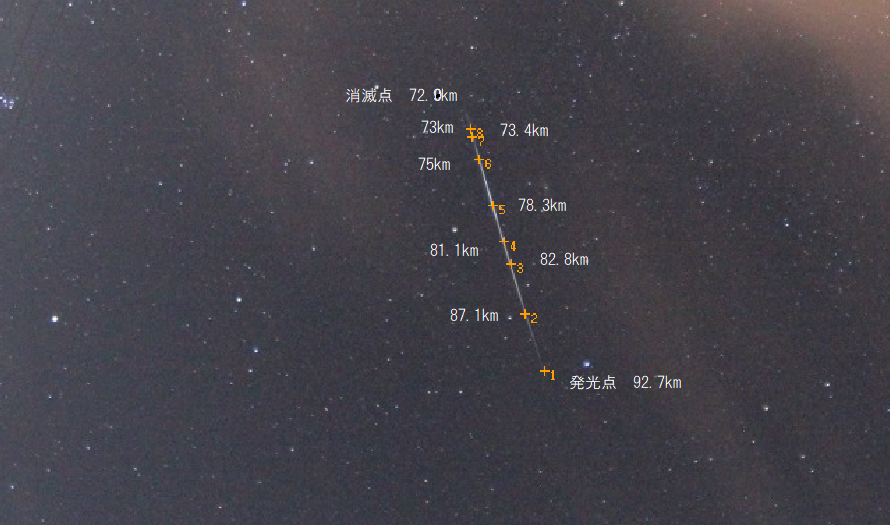 M20220729_030127 SDA高度変化 osada測定点.png