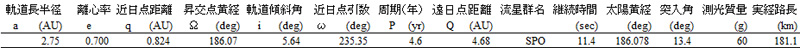 Orbit その２.jpg