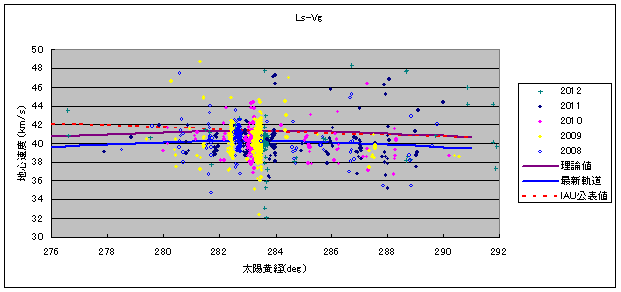 Qua_Ls-Vg.PNG