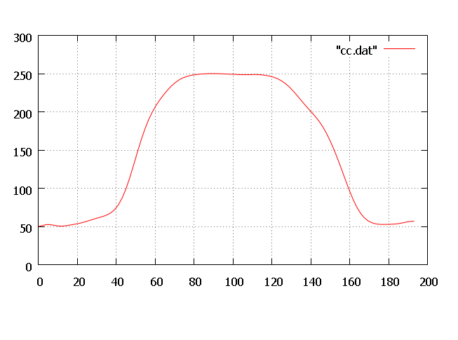 smoothed comparison light curve.png