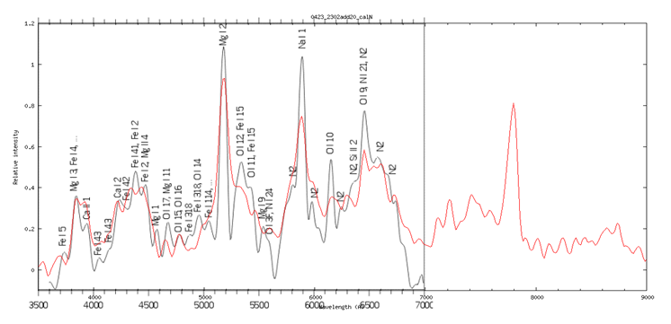 0423_2302add20_cal_comp ref.png
