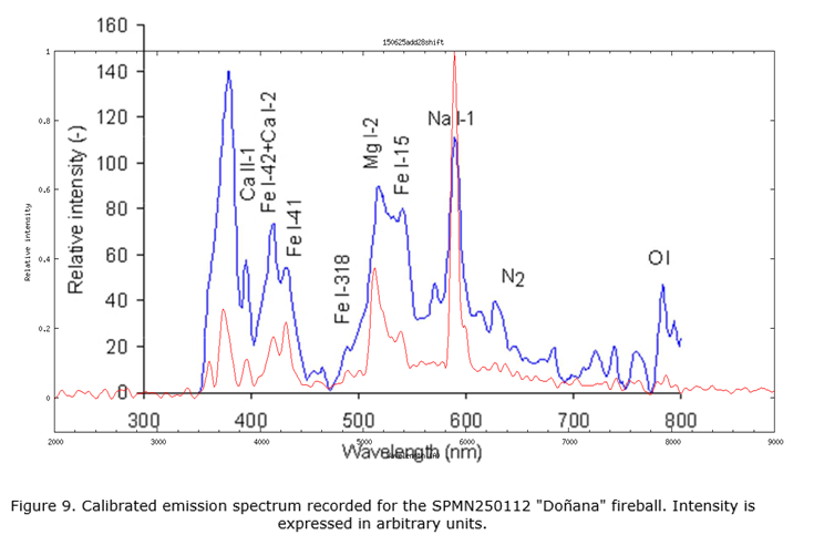 150625add28shift-1790 comp Madiedo.png