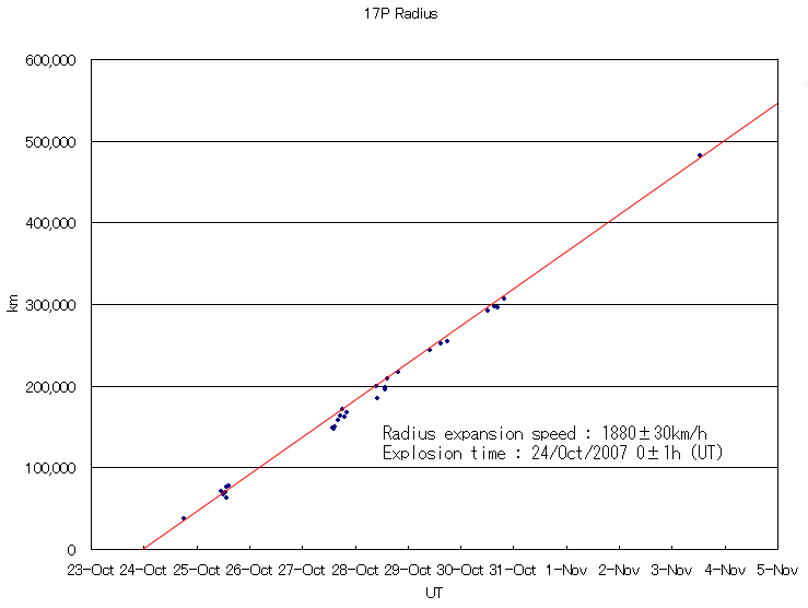 17P1103.png