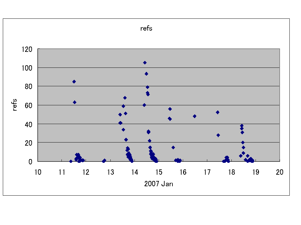 200701MX1NW.gif