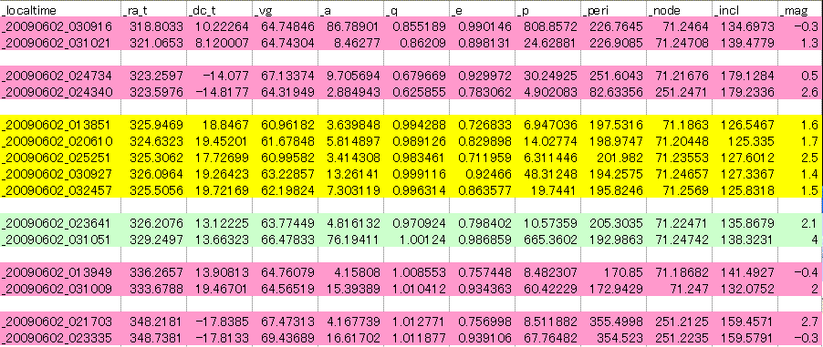 2009060102orbit.GIF