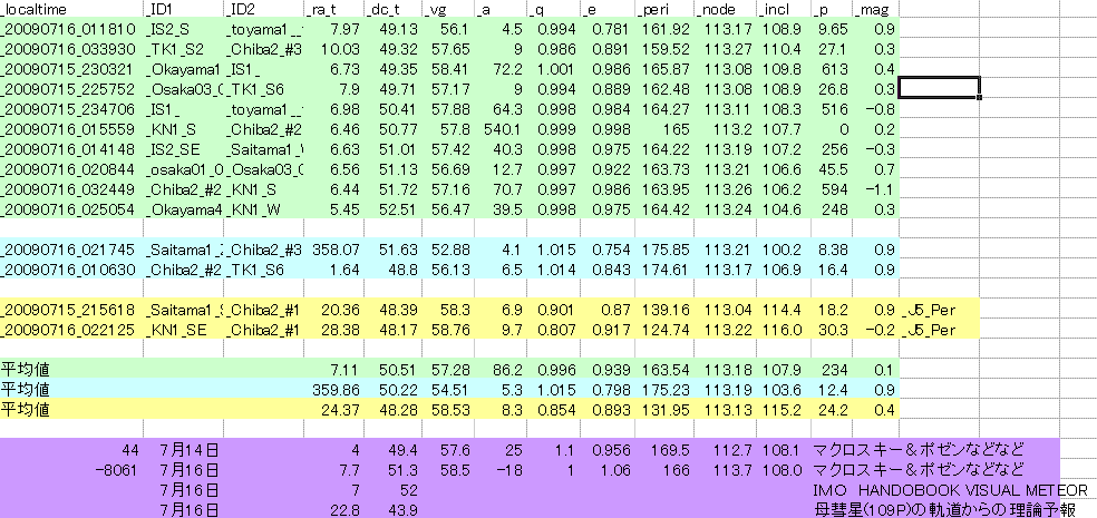 20090715per.GIF