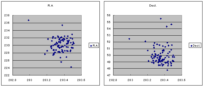 2009Qua.PNG