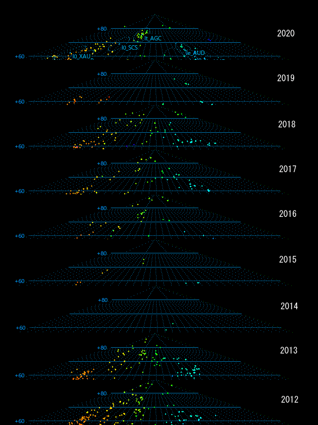 2012-2020_RMAP_Rg.png