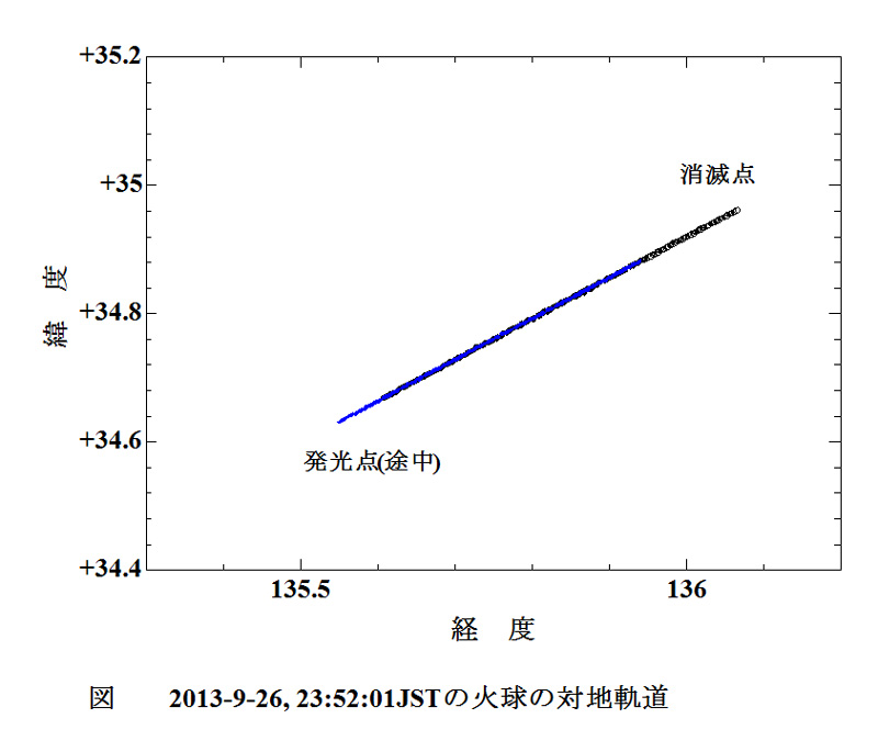 2013-9-26-実経路.jpg