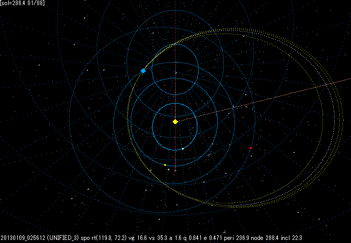 20130109_025612Orbit.gif