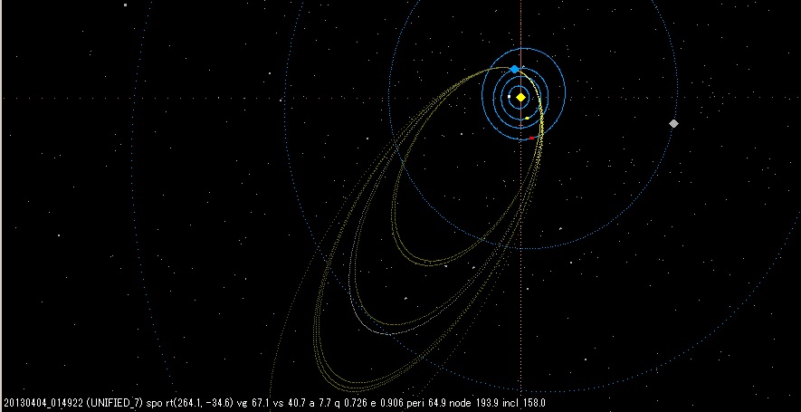 20130404014922_orbit.jpg