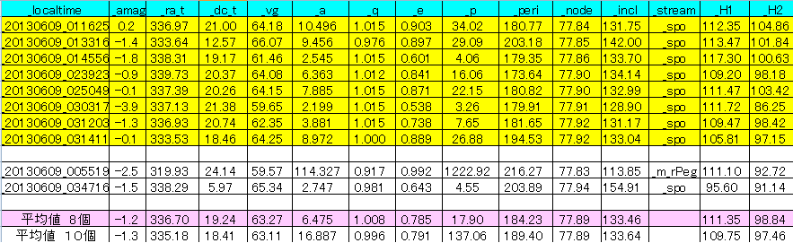 2013068_9dgel.PNG