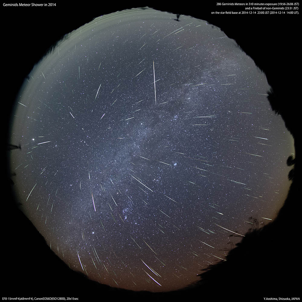 2014年12月14-15日夜のふたご群出現状況_1000w.jpg