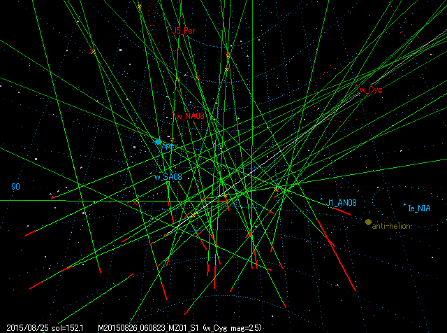 20150825allTMAP.png