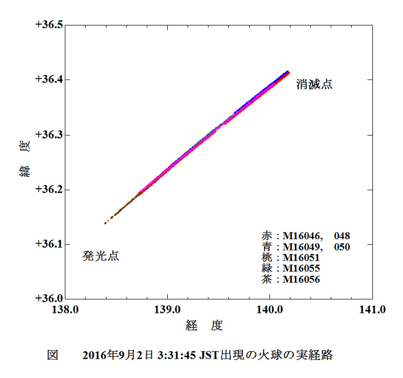 2016 09 02 033145 trajectory_.jpg