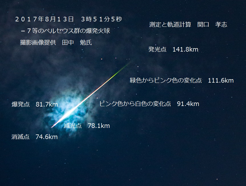 20170813035105tanaka本体画像高度計算結果.jpg