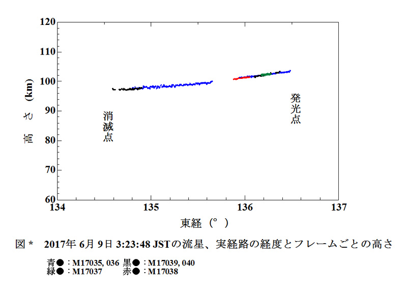 2017 06 09 032348 HbHe_.jpg