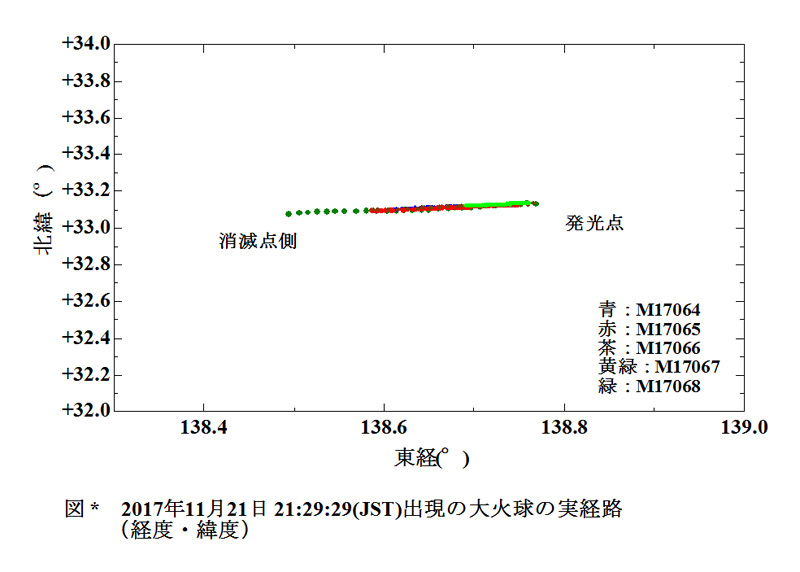 2017 11 21 212929 実経路 経度緯度_.jpg