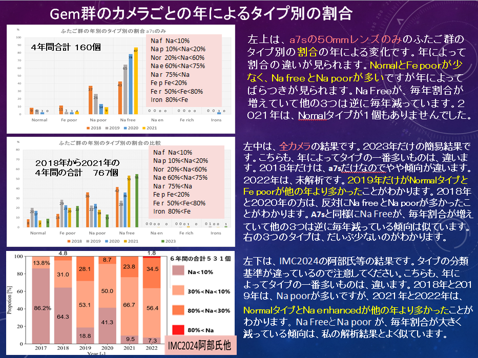 2018-2021gemspec.png