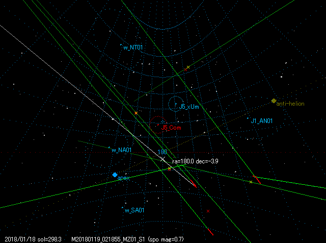 20180118MZ1_S_TMAP.png