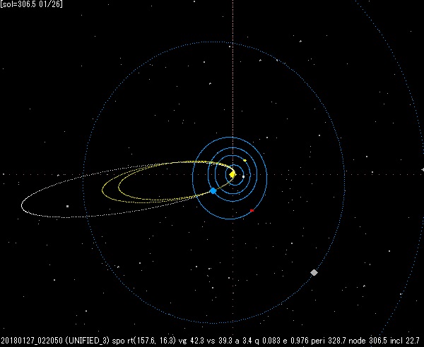 20180127_022052_orbit1.jpg