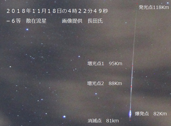 20181118042249osada流星高度.jpg